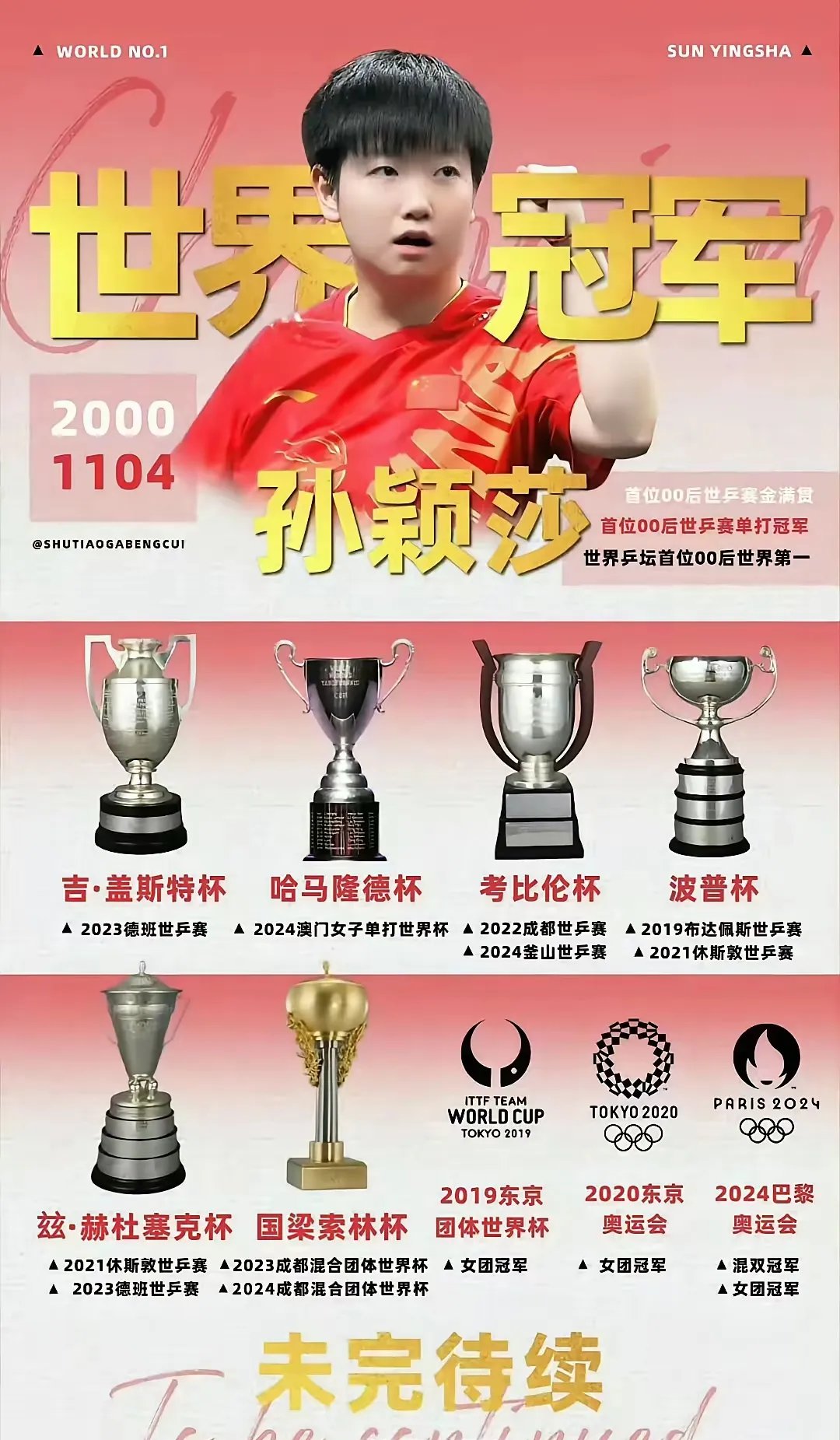 DWG带队取胜！，莎拉波娃重要时刻晋级下一阶段赢得满堂喝彩